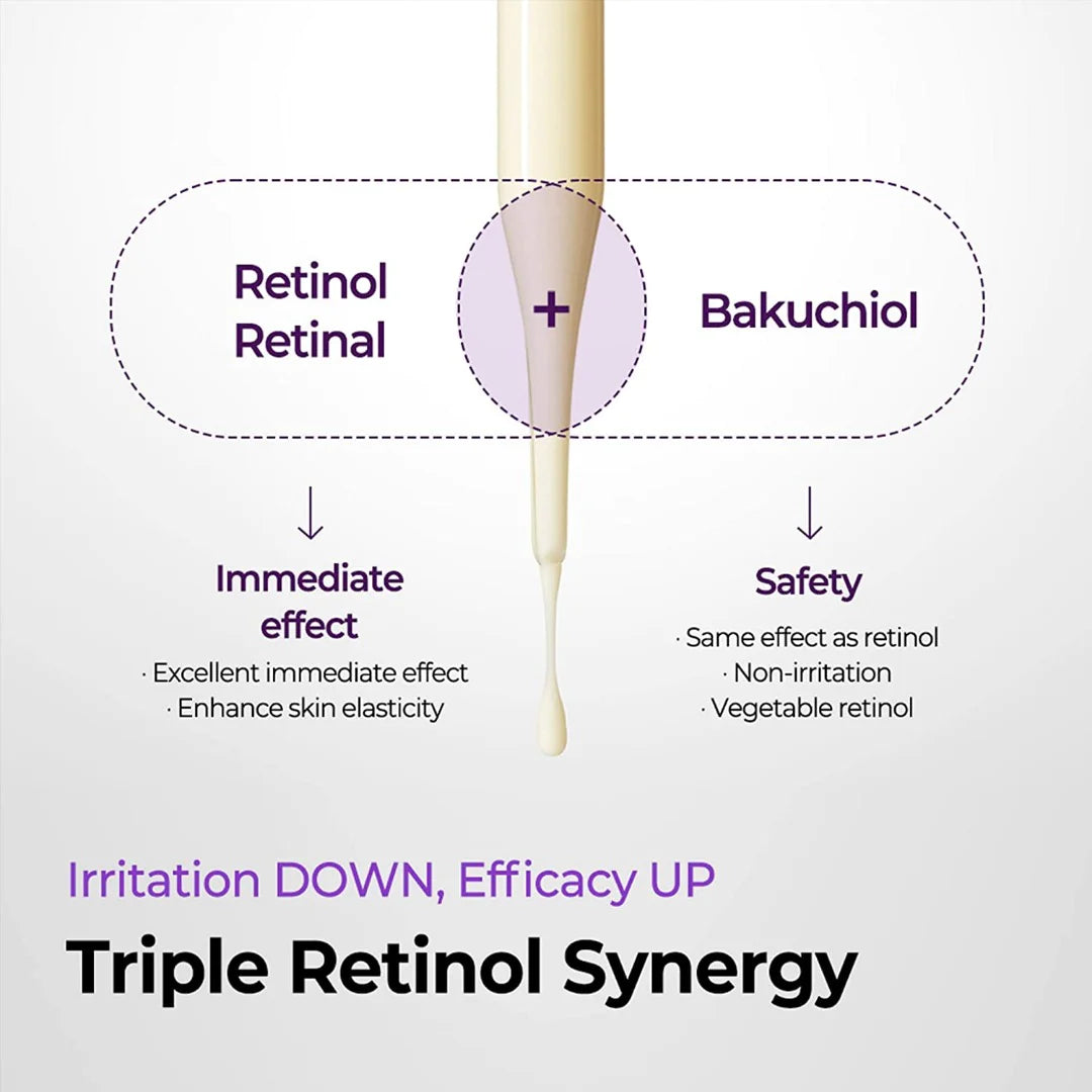 SOMEBYMI - Retinol Intense Reactivating Serum 30ml