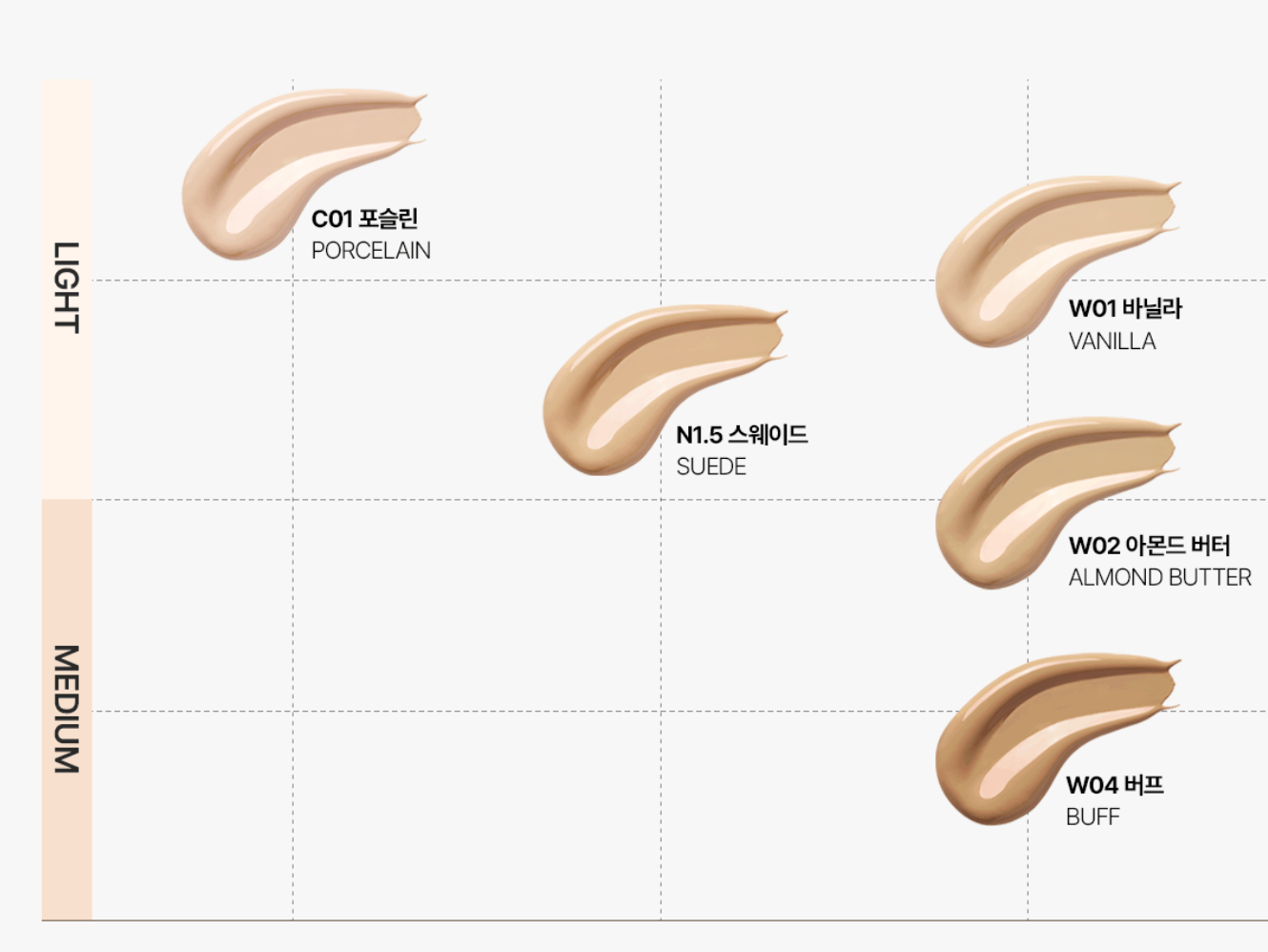 TFIT Layering Fit Glow Cushion EX (5 Colors) SPF 50+ PA++++ 12g