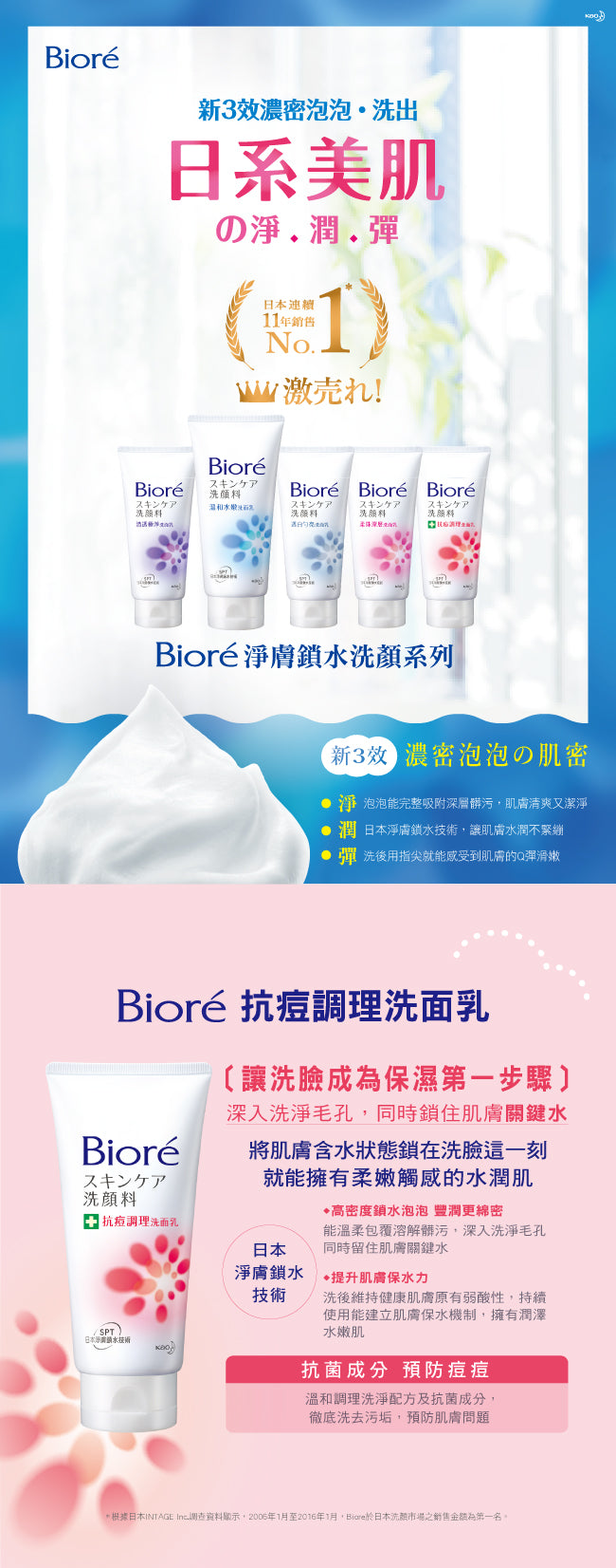 Kao - Bioré Face Wash Acne Care 130g