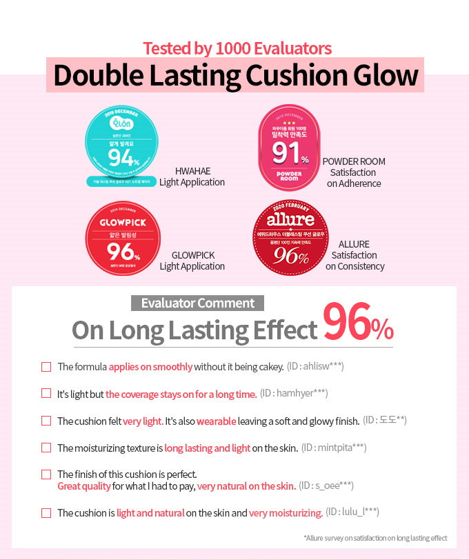 ETUDE HOUSE - Double Lasting Cushion Glow