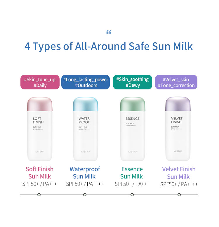 MISSHA - All Around Safe Block Essence Sun Milk SPF50+ 70mL