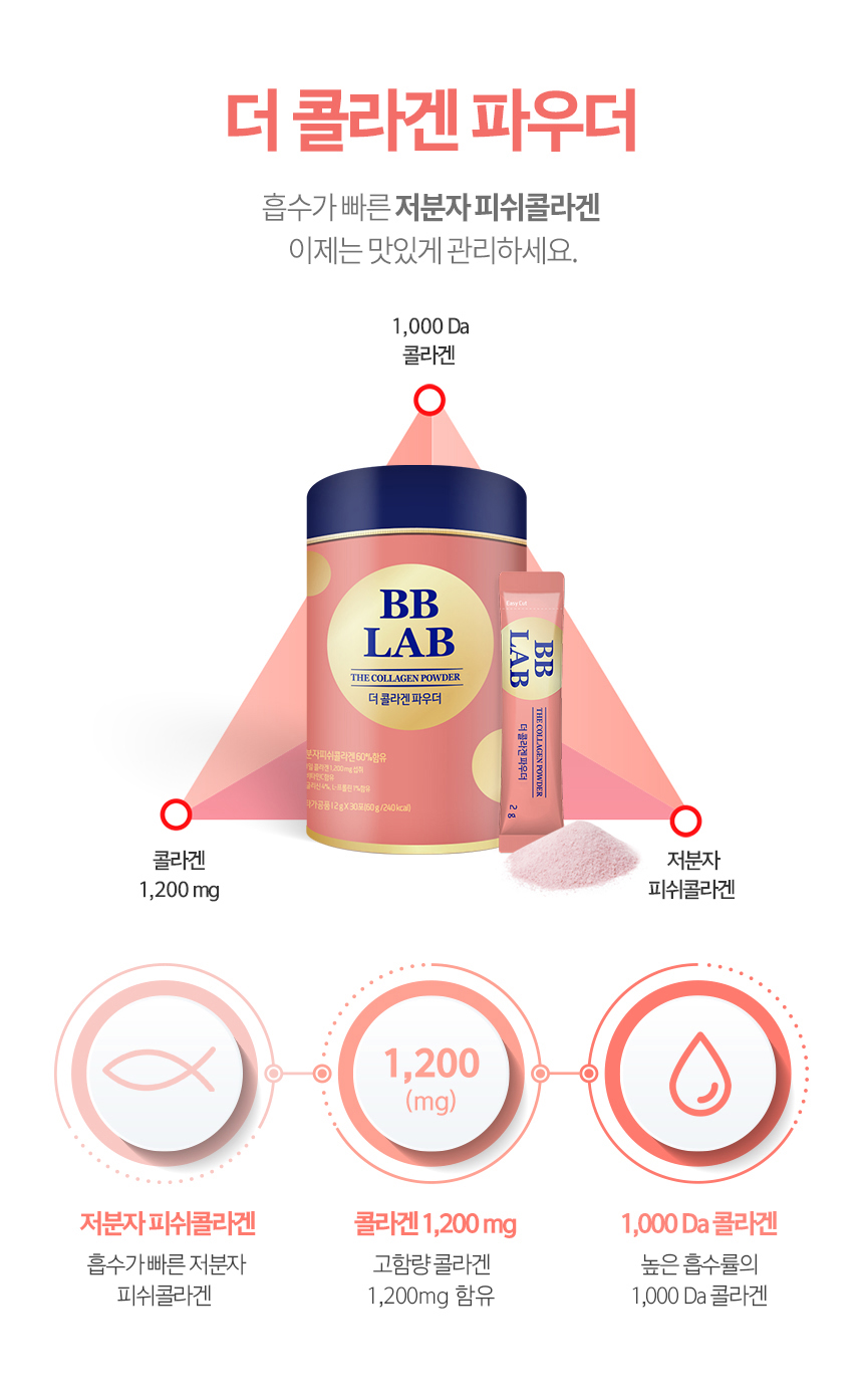 BB LAB - The Collagen Powder S (2g x 30 units)